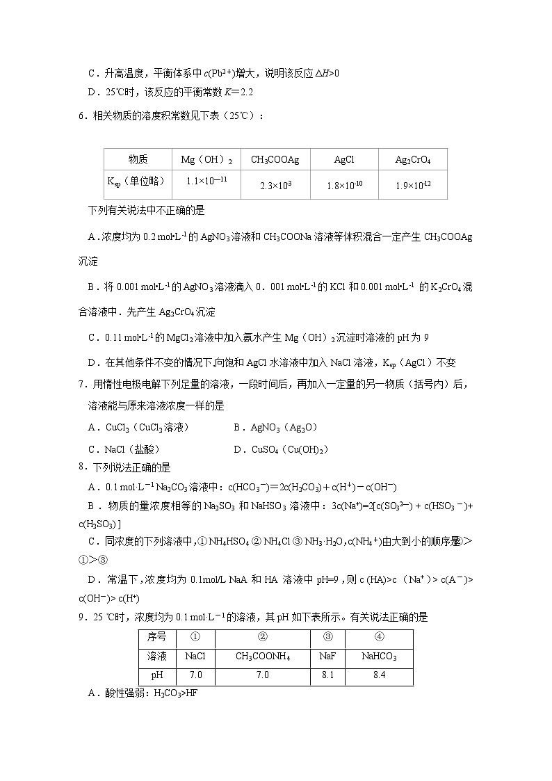 2017-2018学年江西省南昌市第二中学高二上学期第三次月考化学试题02