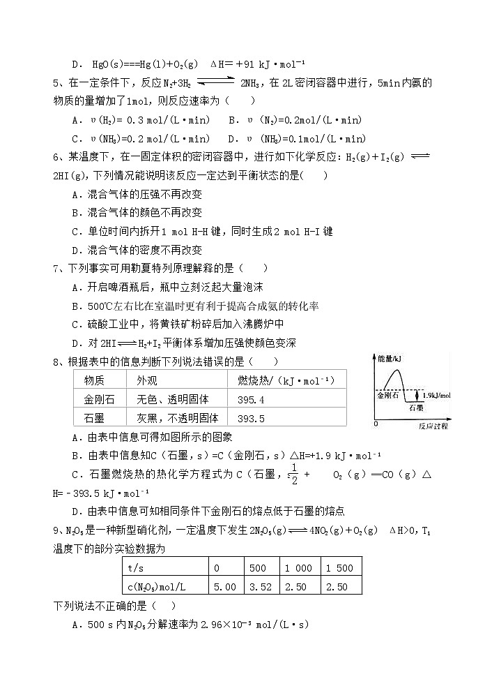 2017-2018学年福建省龙海市第二中学高二上学期第二次月考化学试题02