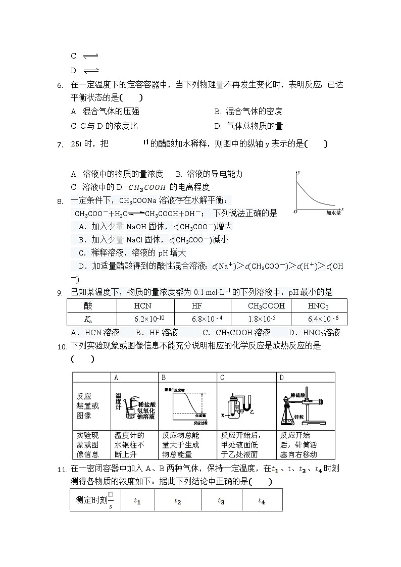 2017-2018学年福建省泉州市泉港区第一中学高二上学期第二次（1月）月考 化学 试卷02