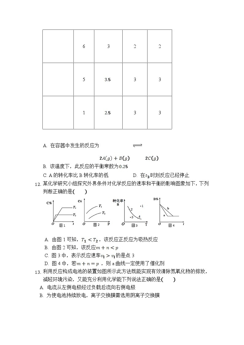 2017-2018学年福建省泉州市泉港区第一中学高二上学期第二次（1月）月考 化学 试卷03