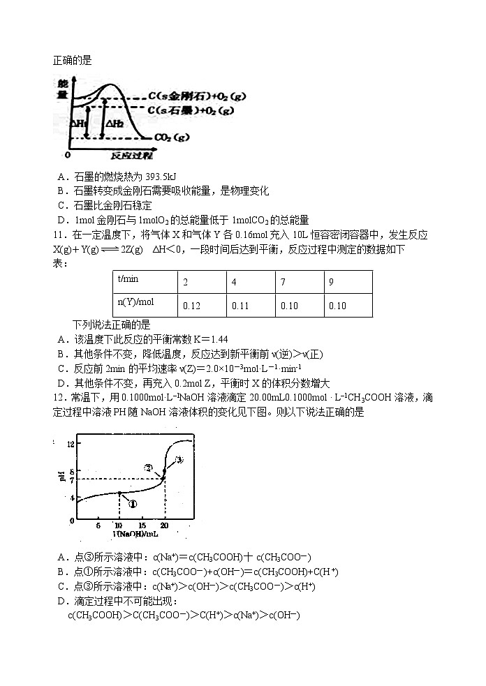 2017-2018学年甘肃省兰州市第一中学高二上学期12月月考化学试题03