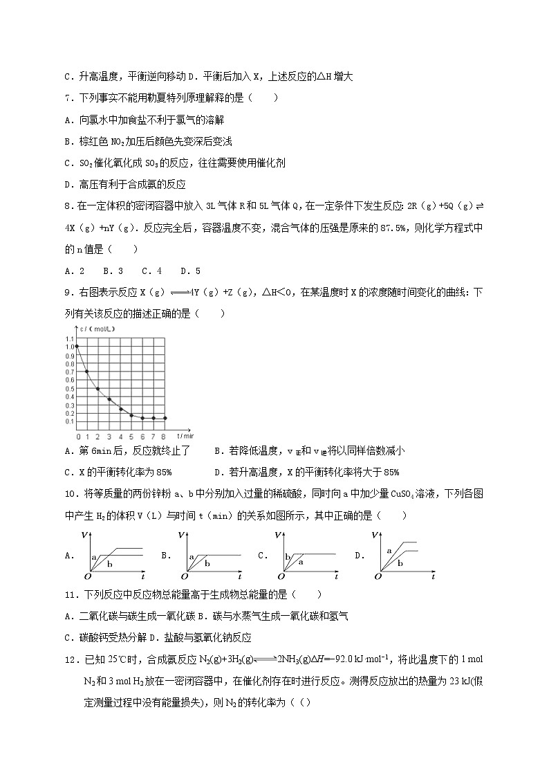 2017-2018学年贵州省思南中学高二上学期第一次月考化学试题第2页