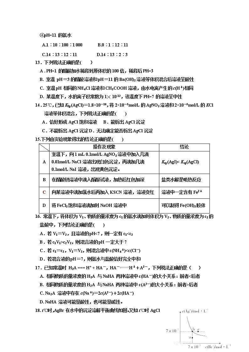 2017-2018学年河北省邯郸三中高二上学期第二次月考化学试题03