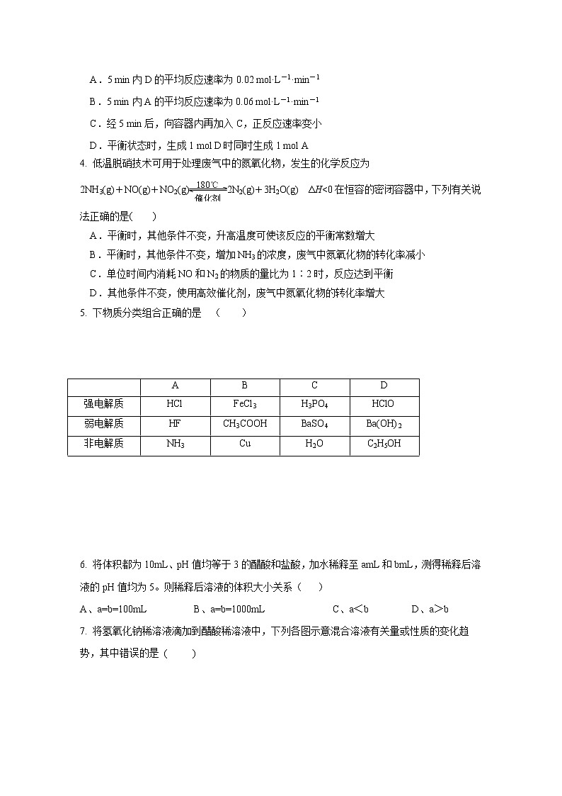 2017-2018学年安徽省滁州定远中学高二上学期第三次月考化学试题第2页
