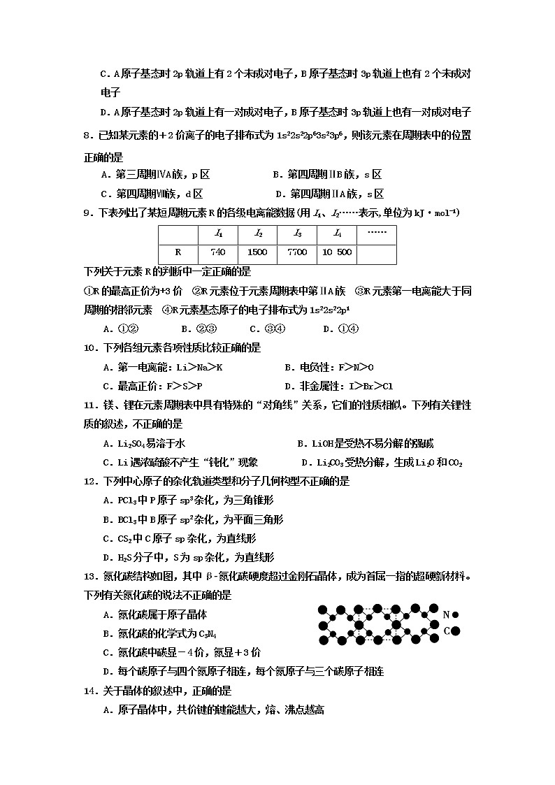 2018-2019学年宁夏长庆高级中学高二下学期期中考试化学试题 Word版第2页