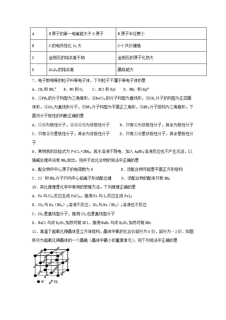 2018-2019学年山东省济南外国语学校三箭分校高二下学期期中考试化学试题 Word版02