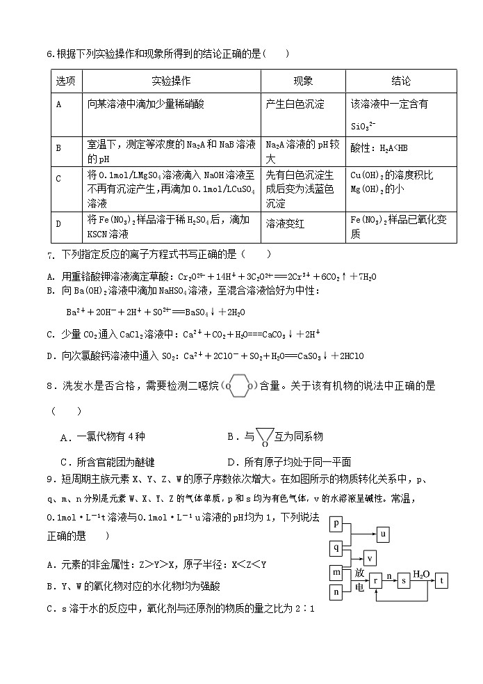 2018-2019学年山西省临汾市高二下学期期中考试化学试题（Word版）02