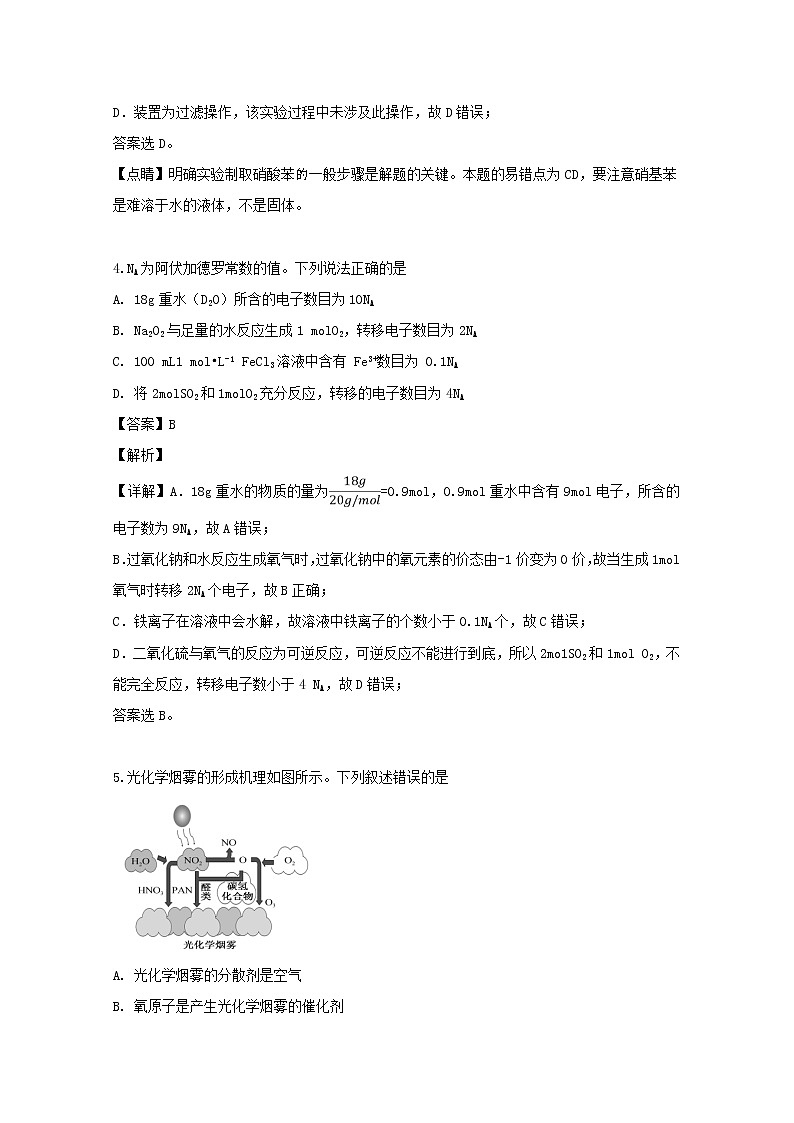 2018-2019学年山西省忻州市第一中学高二下学期期中考试化学试题 解析版03
