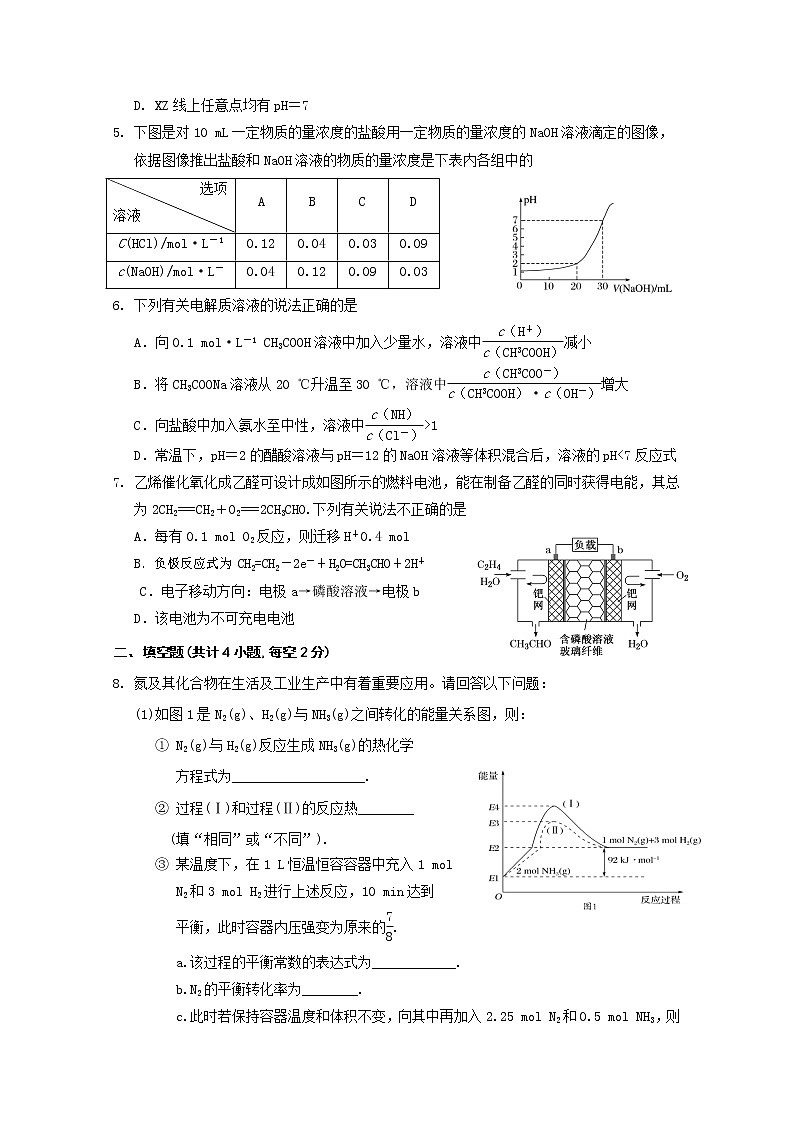 2018-2019学年四川省阆中中学高二下学期期中考试化学试题 Word版第2页