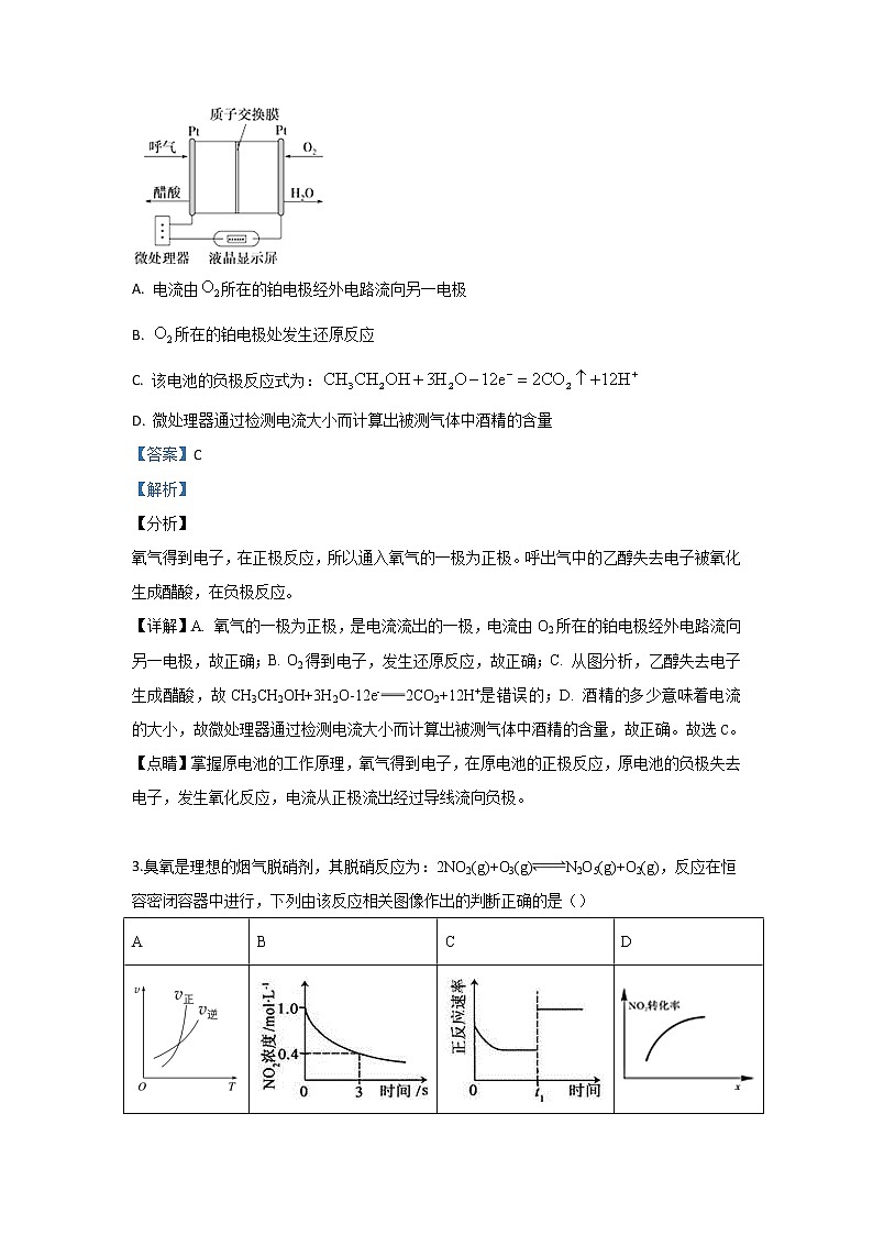 2018-2019学年云南省玉溪一中高二下学期期中考试化学试题 解析版02