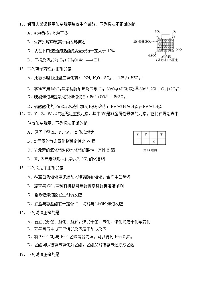 2018-2019学年浙江省台州市联谊五校高二下学期期中考试化学试题 Word版03