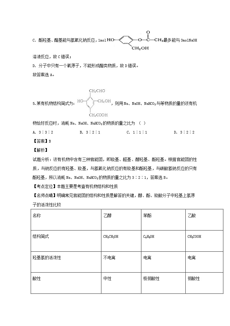 2018-2019学年重庆市万州三中高二下学期期中考试化学试题 解析版03