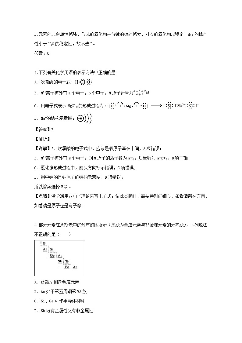 2018-2019学年黑龙江省哈尔滨市第六中学高二下学期期中考试化学试题 解析版02