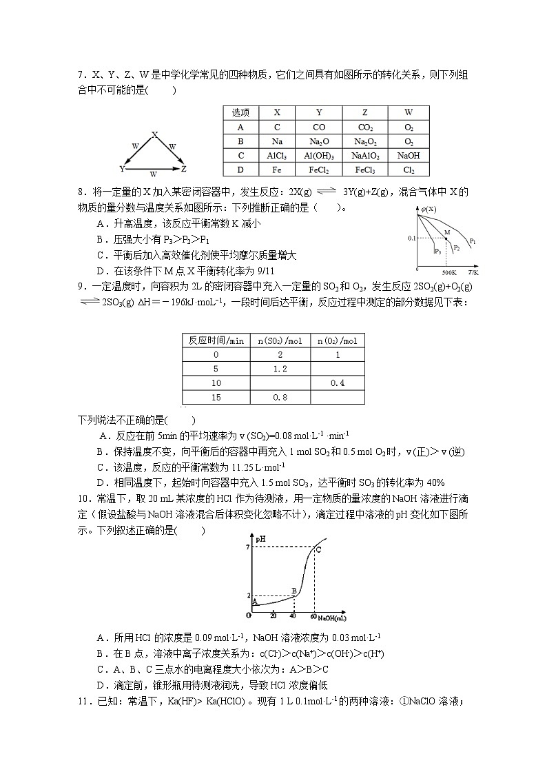 2018-2019学年湖北省荆门龙泉中学高二下学期期中考试化学试题 word版02