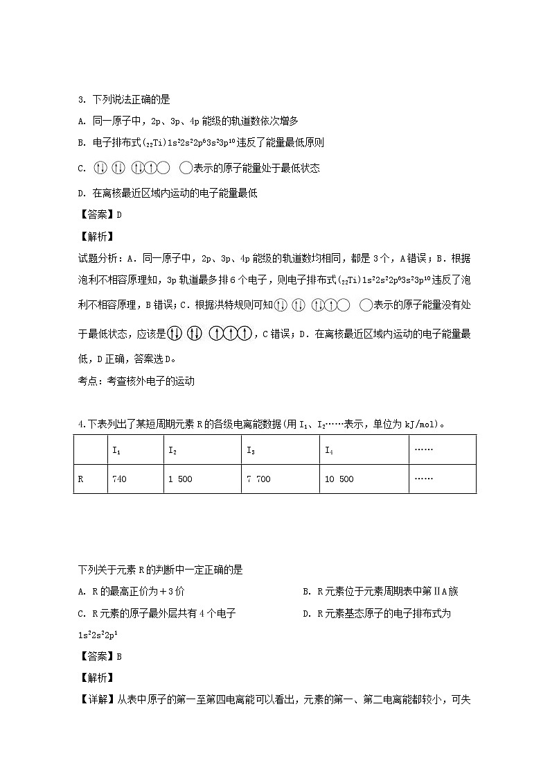 2018-2019学年吉林省吉林市第五十五中学高二下学期期中考试化学试题 解析版02