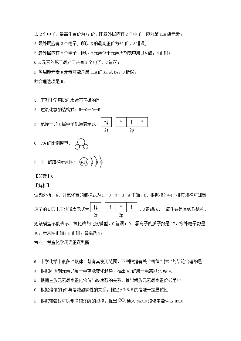 2018-2019学年吉林省吉林市第五十五中学高二下学期期中考试化学试题 解析版03