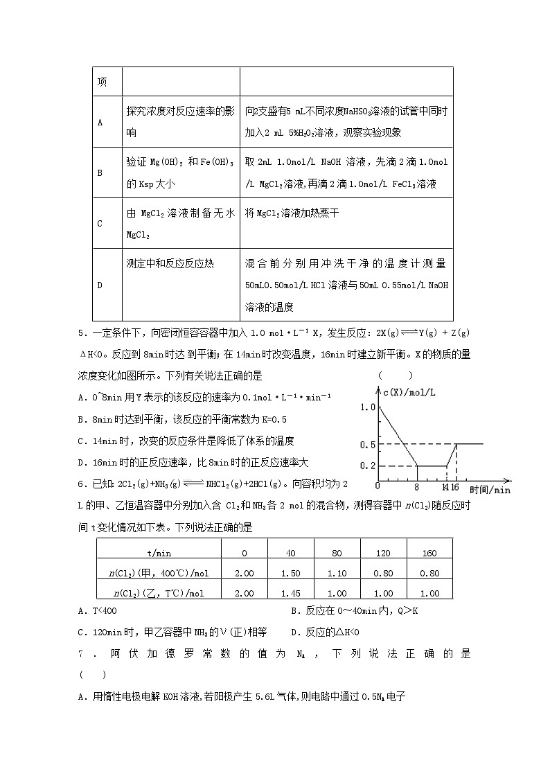 2018-2019学年福建省厦门外国语学校高二下学期期中考试化学试题 Word版第2页
