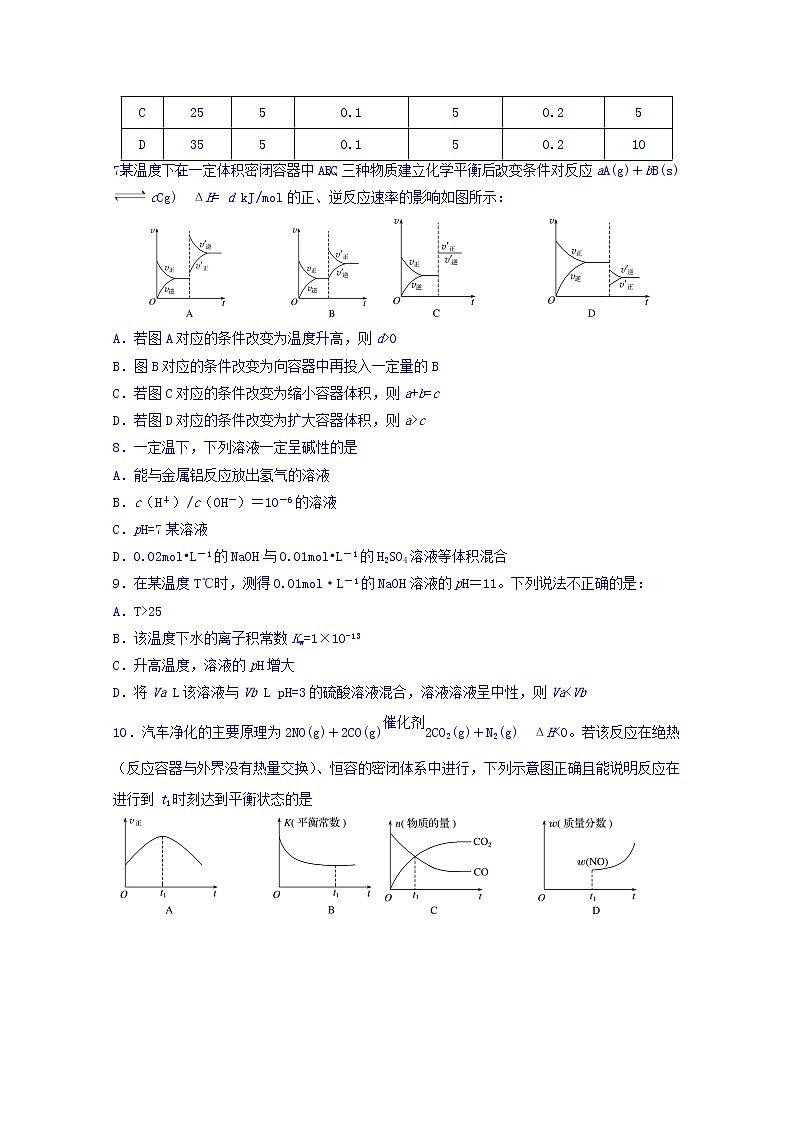 2017-2018学年江苏省邗江中学高二下学期期中考试化学试题 Word版02