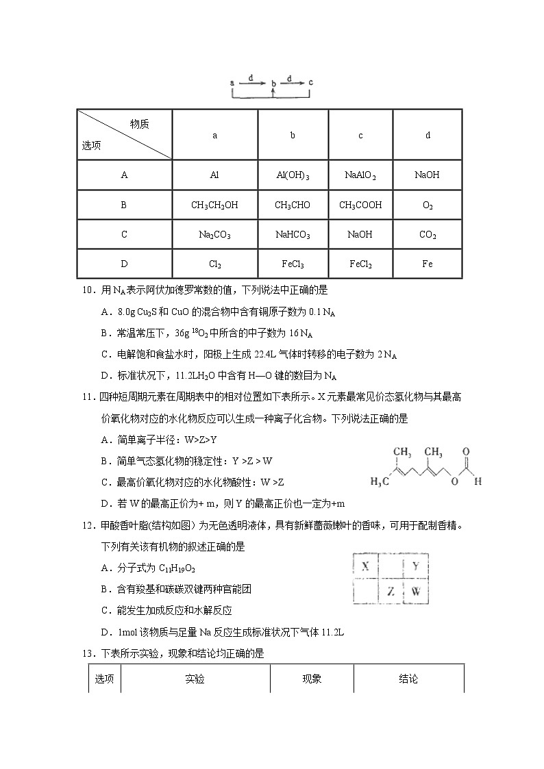 2017-2018学年江西省抚州市临川一中高二下学期期中考试化学试题（Word版）03