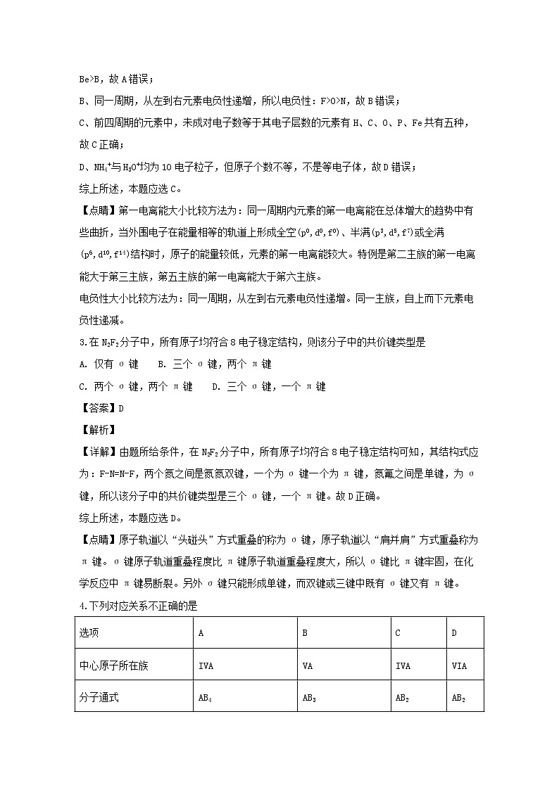 2017-2018学年辽宁省实验中学高二下学期期中考试理科化学试题 解析版第2页