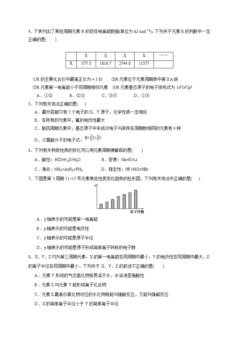 2017-2018学年山东师范大学附属中学高二下学期期中考试化学（理）试题（Word版）第2页