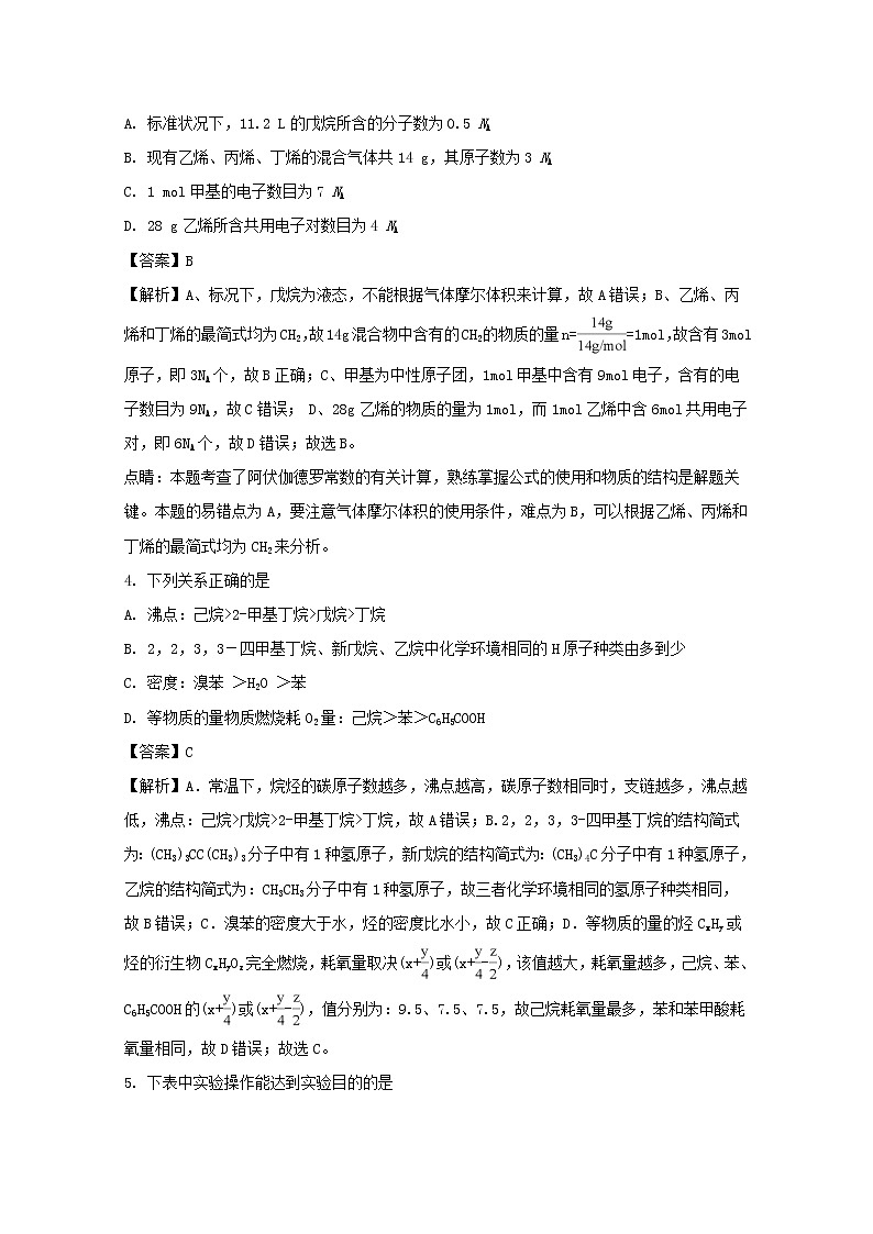 2017-2018学年山西省运城市康杰中学高二下学期期中考试化学试题 解析版02