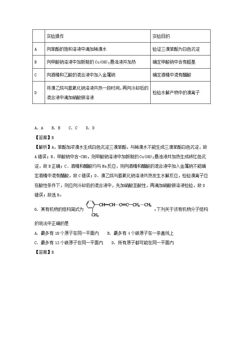 2017-2018学年山西省运城市康杰中学高二下学期期中考试化学试题 解析版03