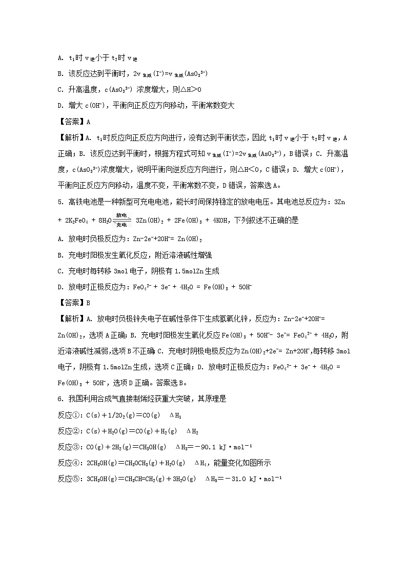 2017-2018学年福建省厦门外国语学校高二下学期期中考试化学试题 解析版03