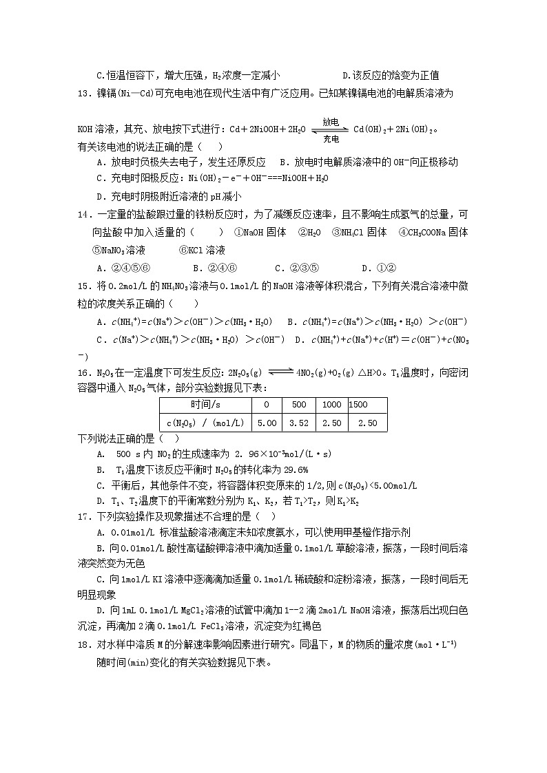 2017-2018学年福建省永春县第一中学高二下学期期中考试化学试题 Word版03