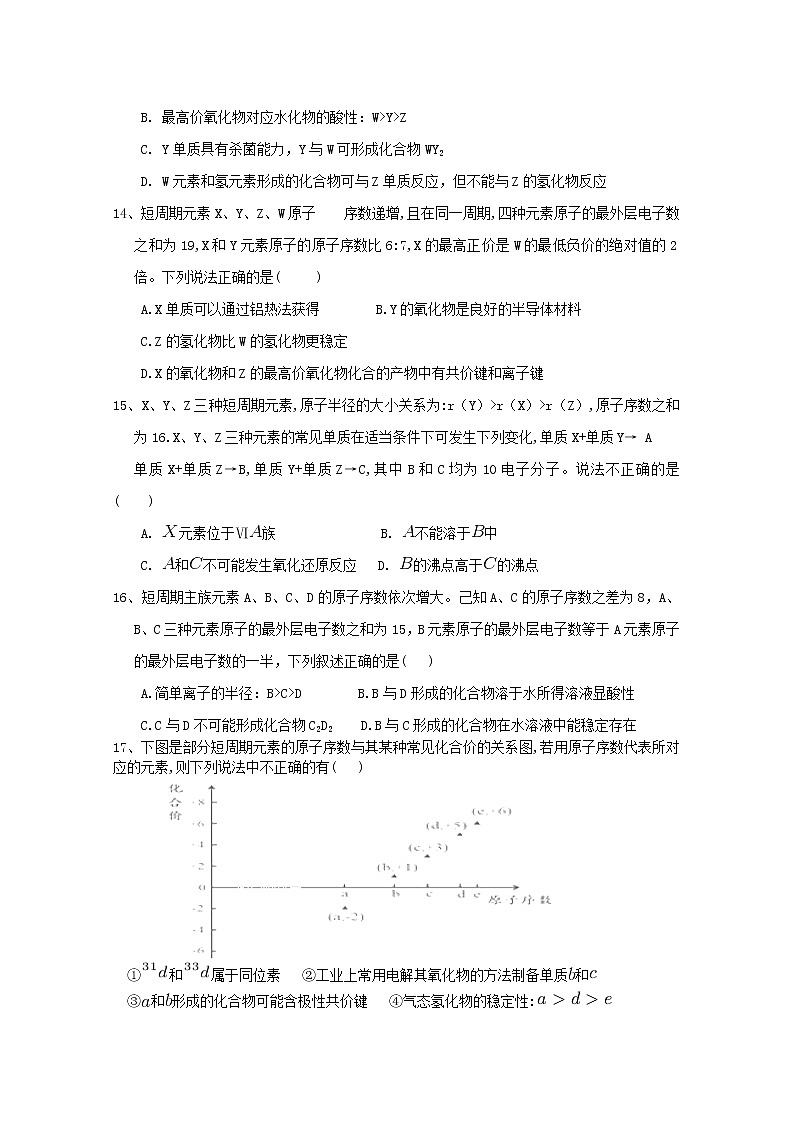 2017-2018学年吉林省扶余市第一中学高二下学期期中考试化学试题 Word版03