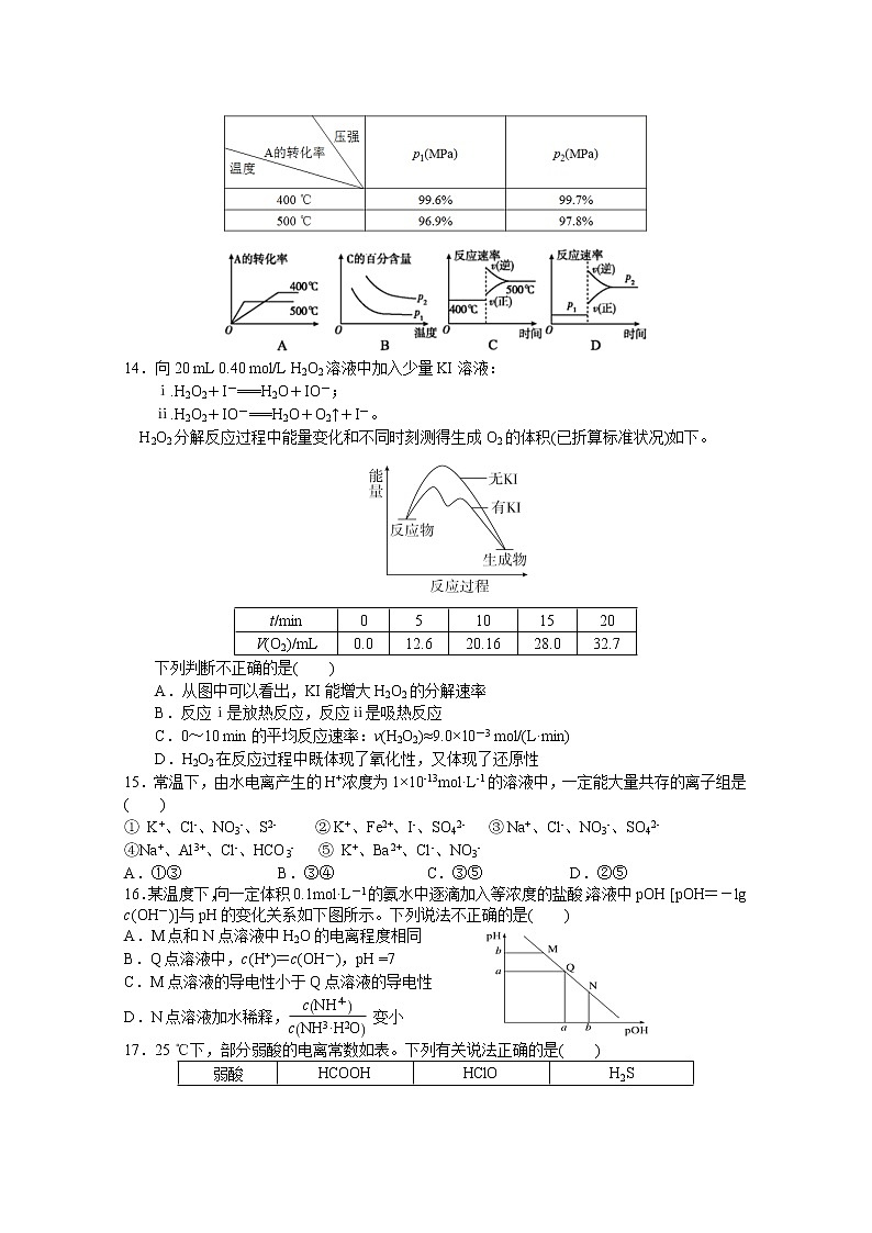 2019-2020学年江西省九江第一中学高二上学期期中考试化学试题 Word版03