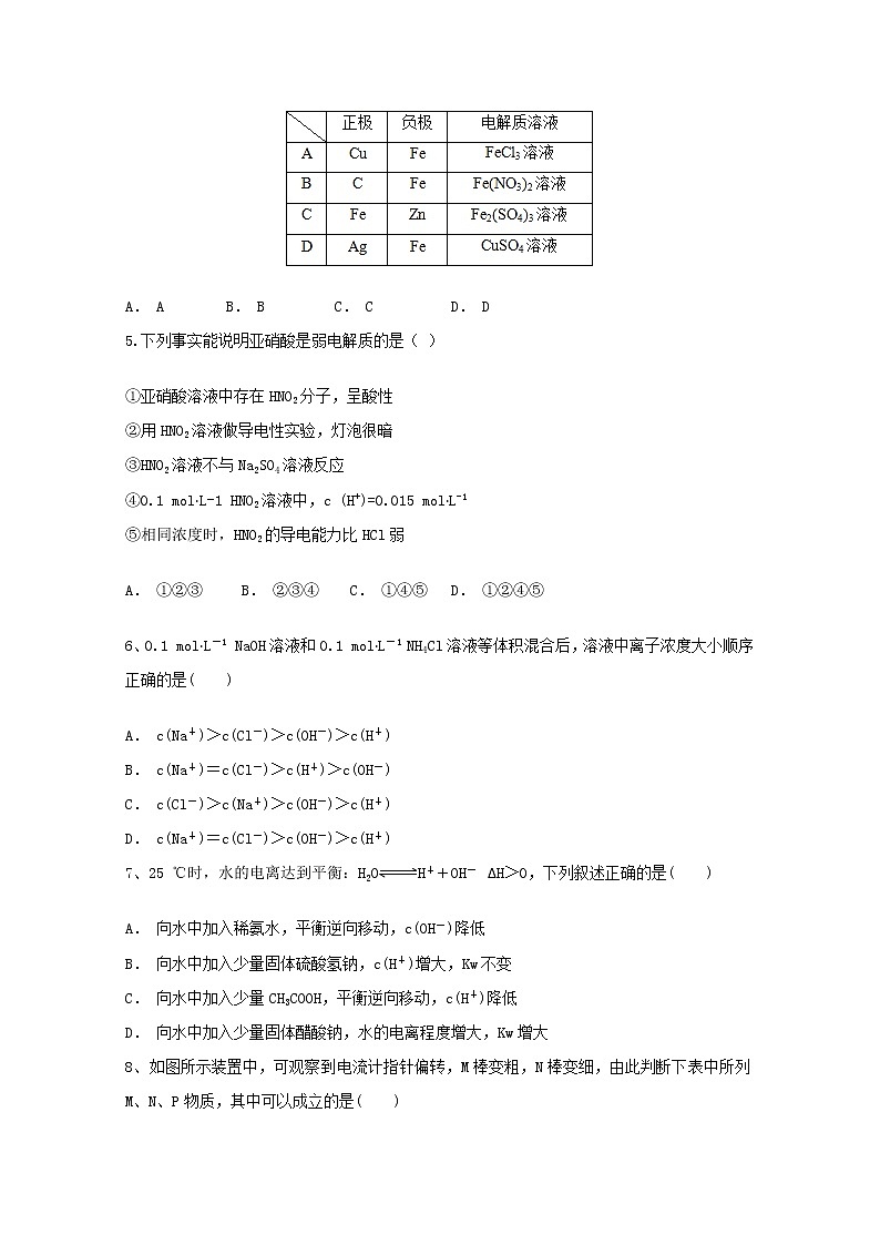 2019-2020学年内蒙古集宁一中（西校区）高二上学期期中考试化学试题 Word版02