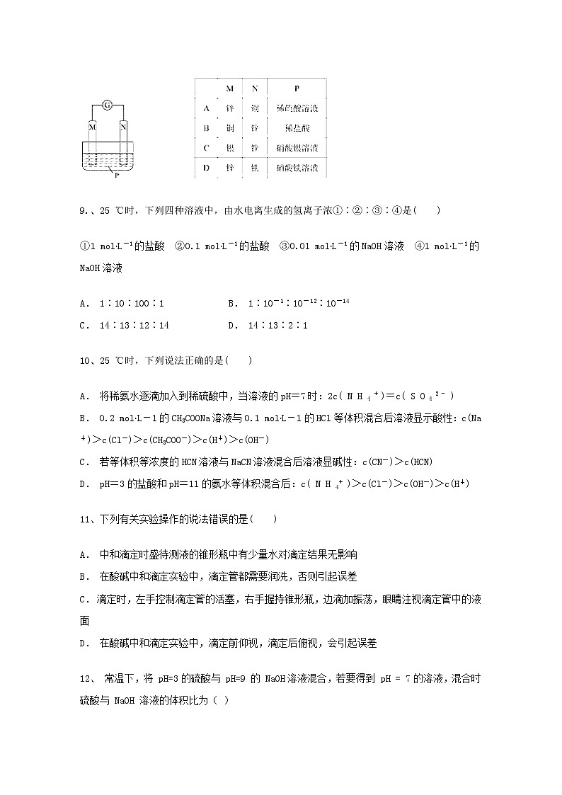 2019-2020学年内蒙古集宁一中（西校区）高二上学期期中考试化学试题 Word版03