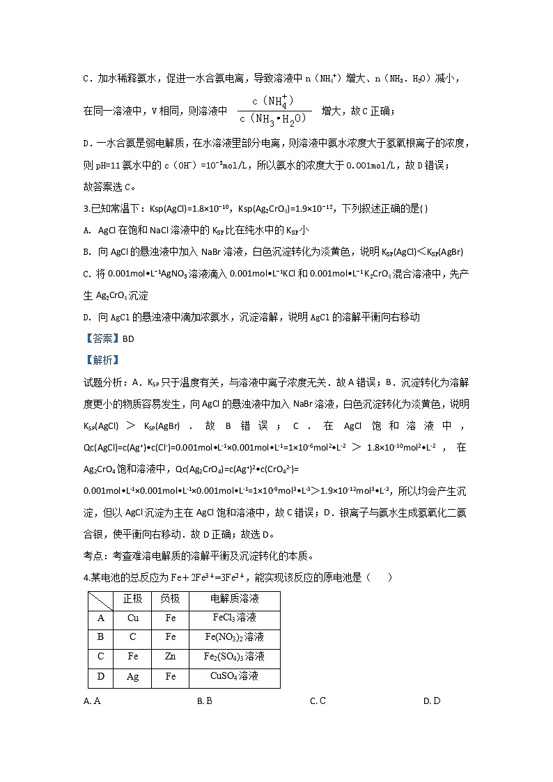 2019-2020学年内蒙古集宁一中（西校区）高二上学期期中考试化学试题 解析版02