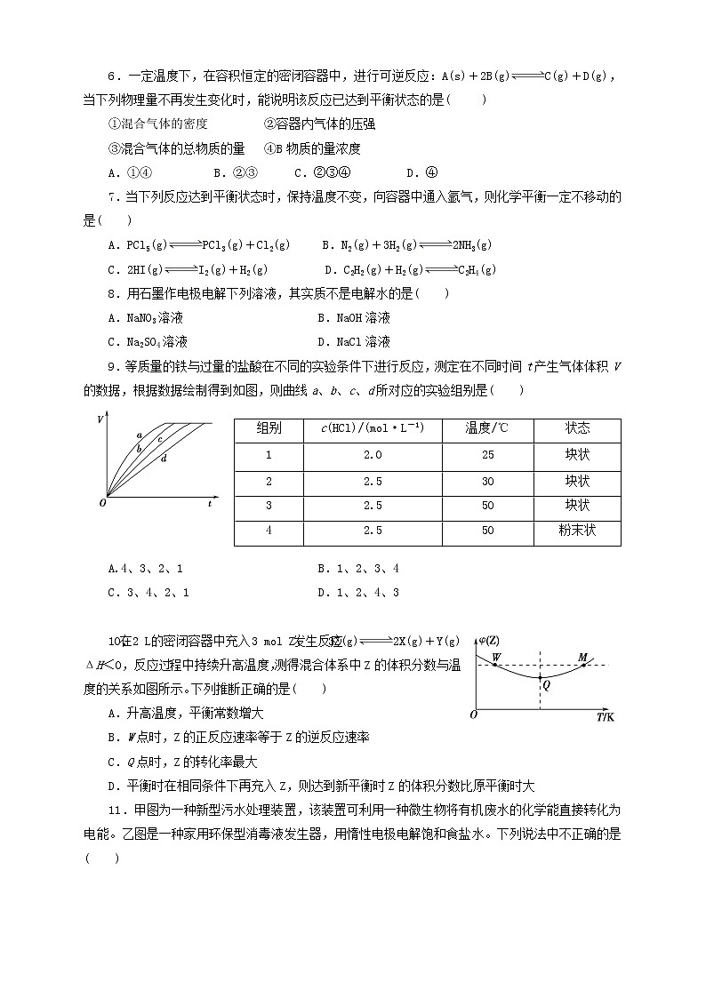 2019-2020学年山东省宁阳一中高二上学期期中 化学 试卷02