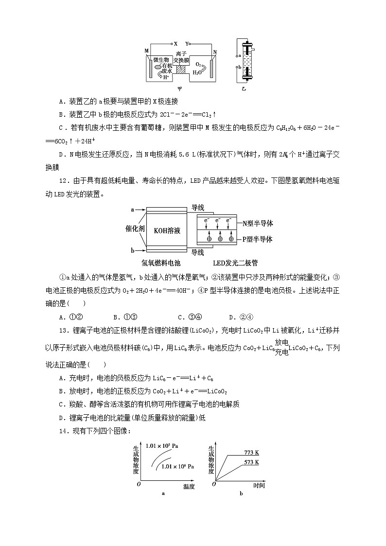 2019-2020学年山东省宁阳一中高二上学期期中 化学 试卷03