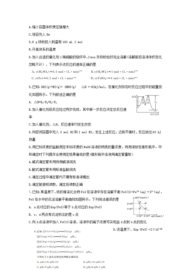 2019-2020学年山东省淄博市高二上学期期中考试 化学 word版02