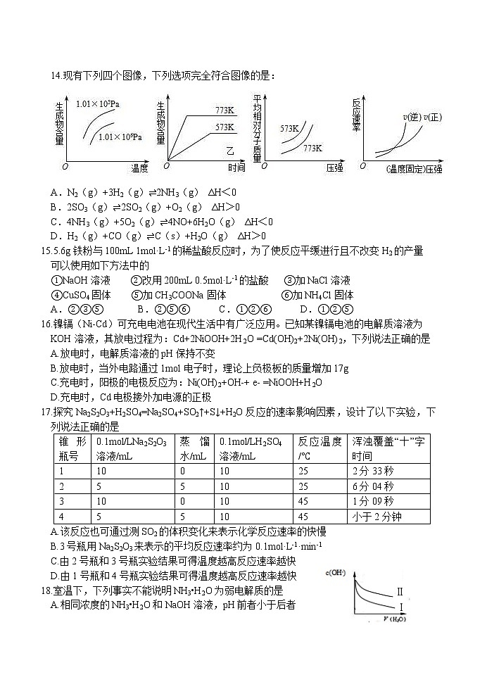 2019-2020学年浙江省绍兴市诸暨中学高二上学期期中考试化学（平行班）试题 word版03