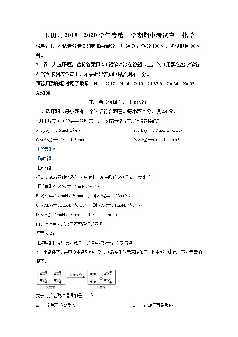 2019-2020学年河北省唐山市玉田县高二上学期期中考试化学试题 解析版01