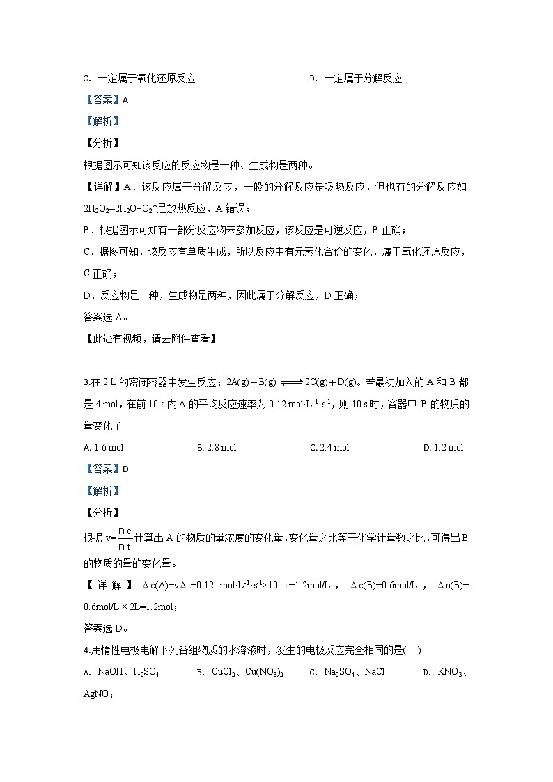 2019-2020学年河北省唐山市玉田县高二上学期期中考试化学试题 解析版02