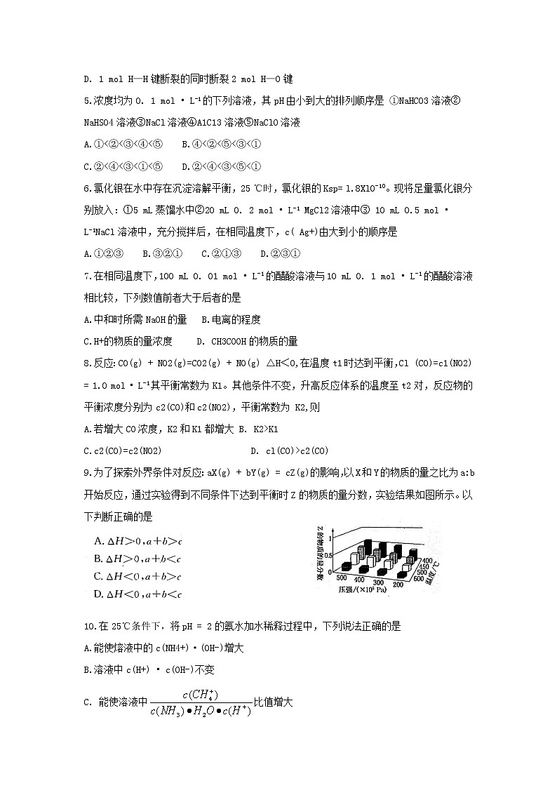 2019-2020学年河南省洛阳市高二上学期期中考试 化学 （Word版）02