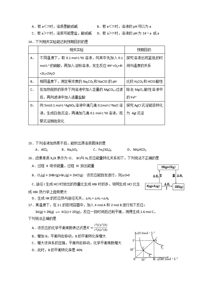 2019-2020学年黑龙江省哈尔滨市第三中学高二上学期期中（第一学段）考试化学（理）试题 word版03