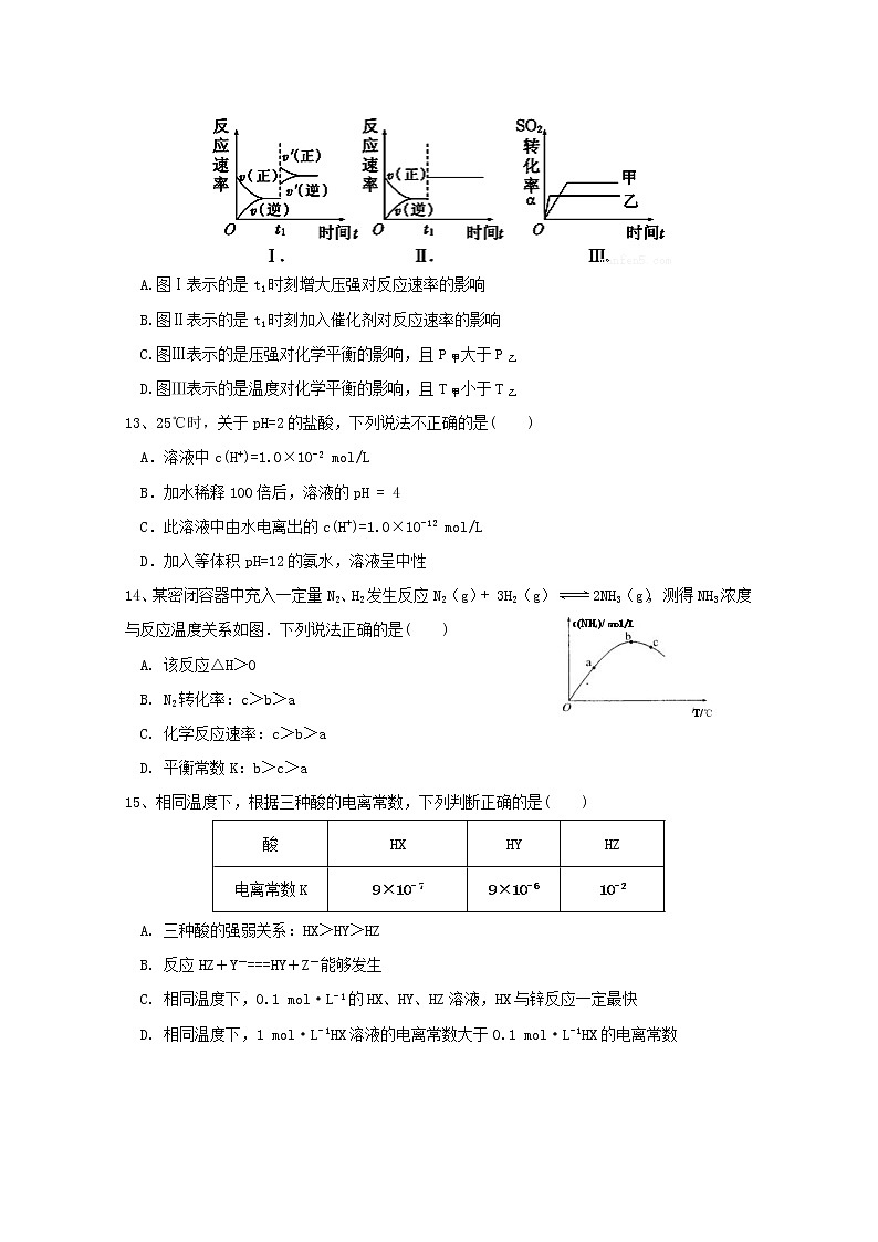 2019-2020学年湖南省岳阳县第一中学高二上学期期中考试化学试题 Word版03