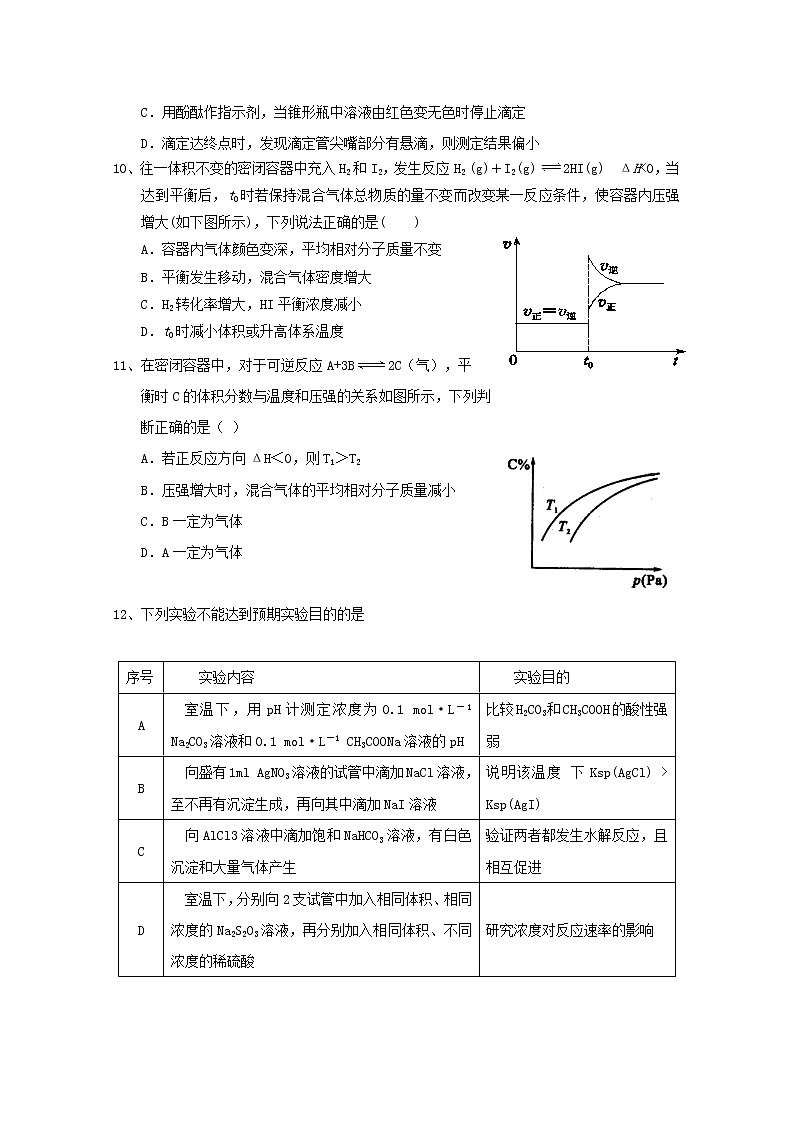 2018-2019学年江西省上饶中学高二上学期期中考试化学试题（零班、奥赛班） Word版03