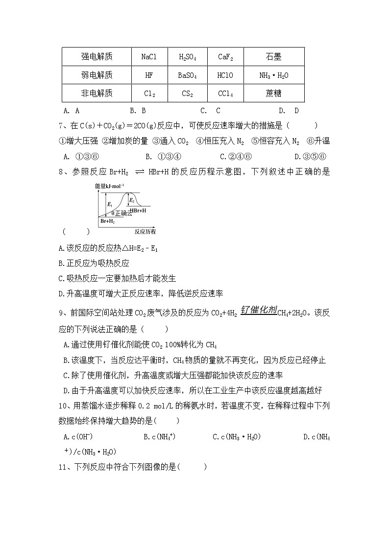 2018-2019学年山西省范亭中学高二上学期期中考试化学试题（Word版）02