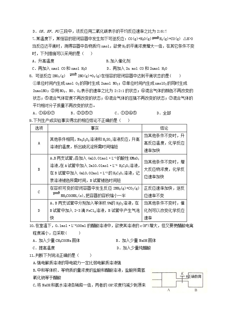 2018-2019学年山西省平遥中学高二上学期期中考试化学试题 Word版02