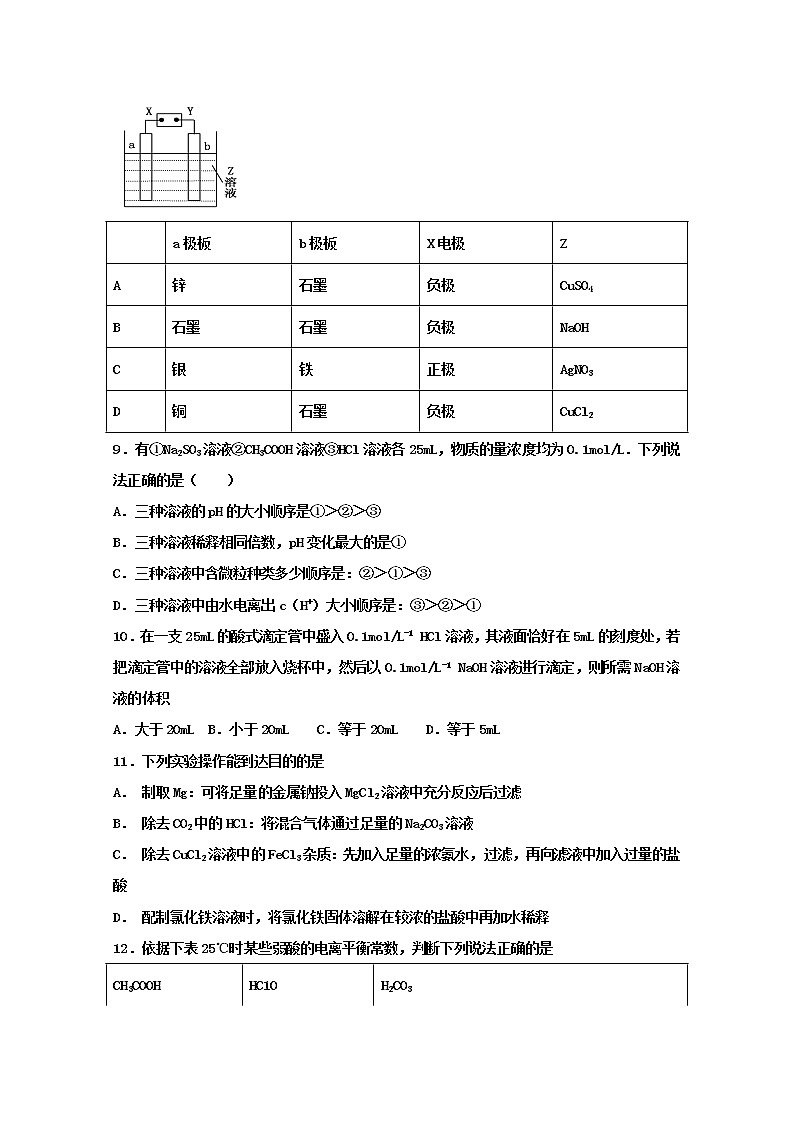 2018-2019学年黑龙江省牡丹江市第一高级中学高二上学期期中考试化学（理）试题 Word版02