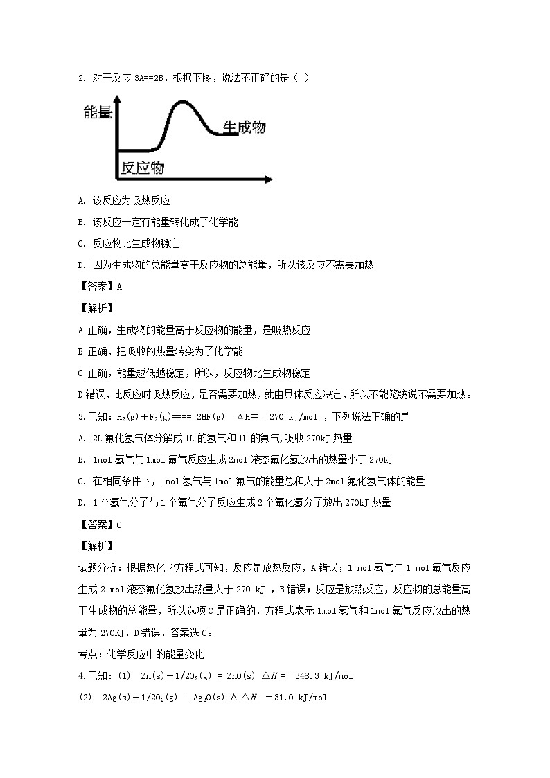 2018-2019学年湖南省浏阳市六校联考高二上学期期中考试化学试题 解析版02
