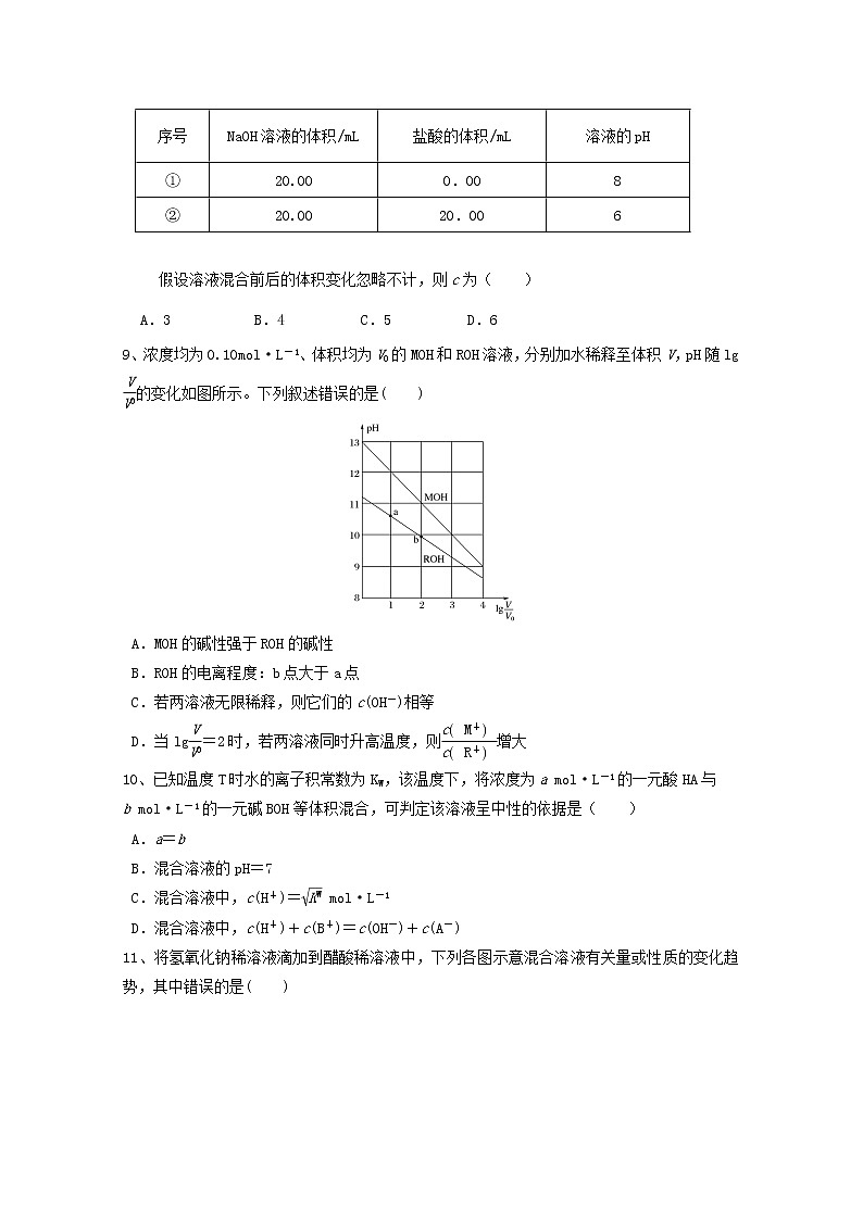 2018-2019学年吉林省长春第三中学高二上学期期中考试化学试题 Word版03