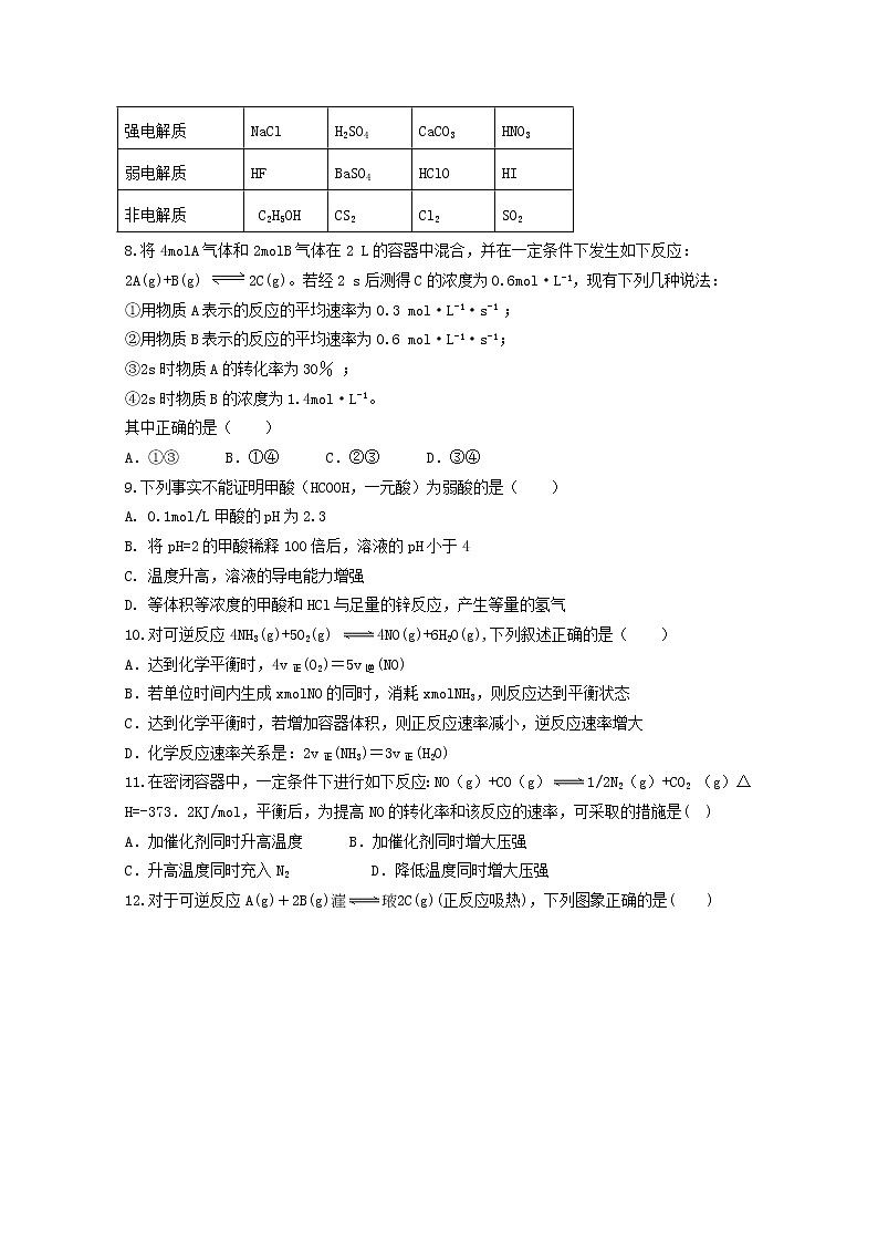 2018-2019学年吉林省长春市九台区师范高级中学、实验高中高二上学期期中考试化学试题 Word版02